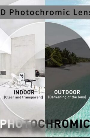 Verrexperts Lentilles Transitions® Gris for eye protection and comfort